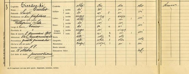 giulio-einaudi-quinta-ginnasio-c